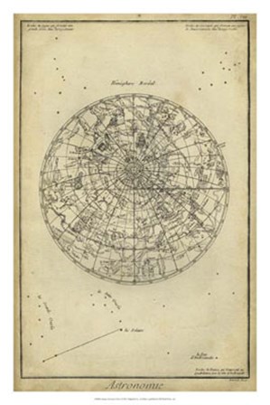 Antique Astronomy Chart I by Denis Diderot art print