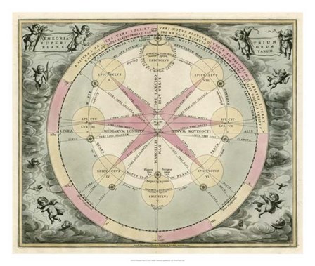 Planetary Chart I art print