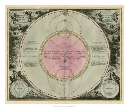 Planetary Chart IV art print