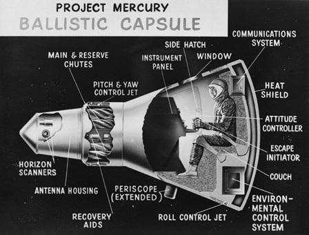 Cutaway Drawing of the Project Mercury Ballistic Capsule by Stocktrek Images art print