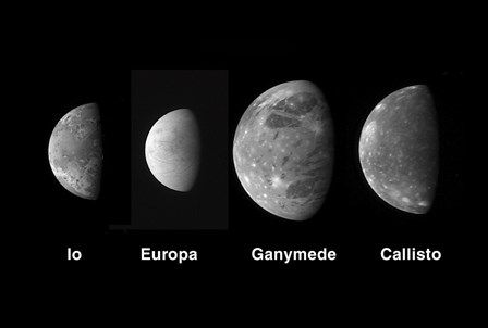 Jupiter&#39;s Galilean Moons by Stocktrek Images art print
