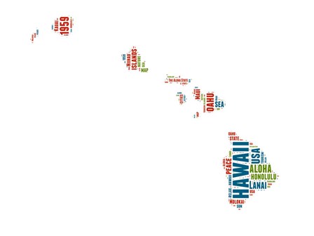 Hawaii Word Cloud Map by Naxart art print